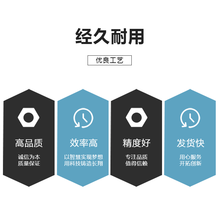 波纹管截止阀WJ15F1.6P 氢系统管道阀门插图8