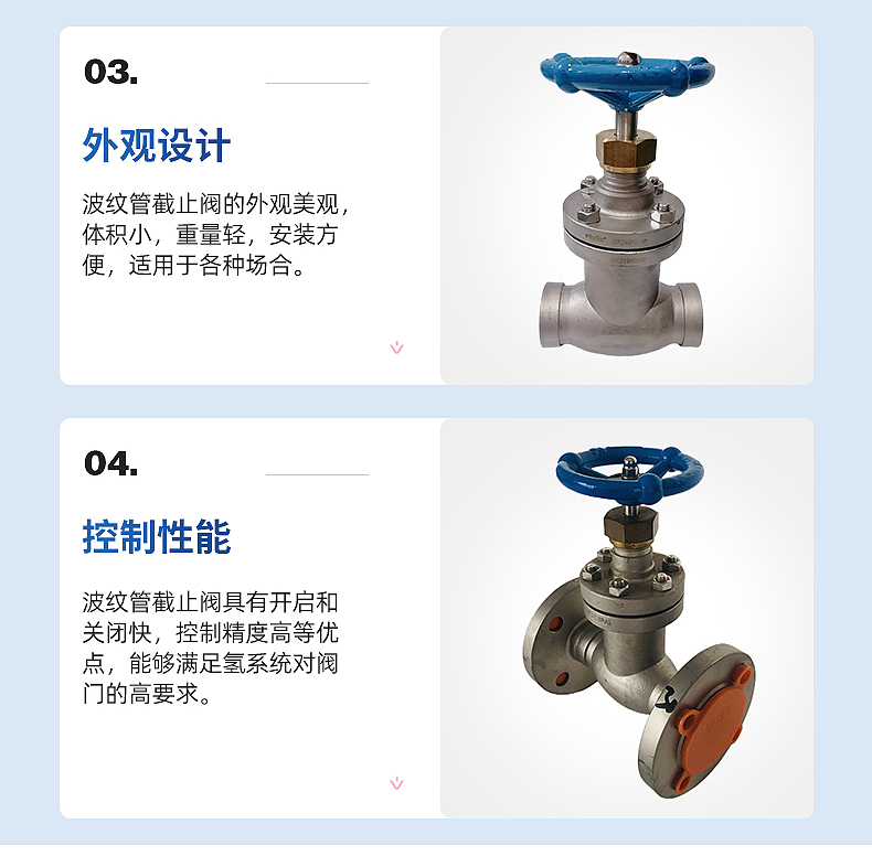 波纹管截止阀KHWJ10F-1.6P产品细节介绍插图1