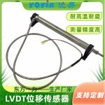 位移传感器TDZ-1G-33 响应速度快及影响它的因素