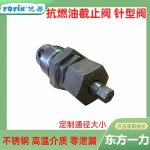 截止阀SHV25 功能与应用