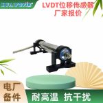 位移传感器TDZ-1E-03接线松动会导致的问题