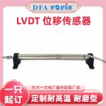 位移传感器TD-1 输出信号:4-20mA / 0-10V缩略图