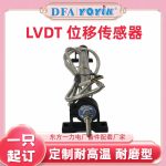 位移传感器DET250A 常规型号3天内发货缩略图