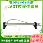 位移传感器268.33.01.01 (3)  汽轮机组各缸油动机应用详解缩略图