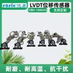 位移传感器TD-1-0150-10-01-01 汽轮机油动机阀位行程传感器 电厂TSI/DEH系统 周期检查更换标准缩略图