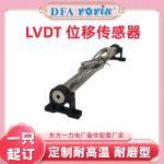 位移传感器3000TPSD-15-01-01 电厂运维 搭载火电机组DEH系统实际案例缩略图